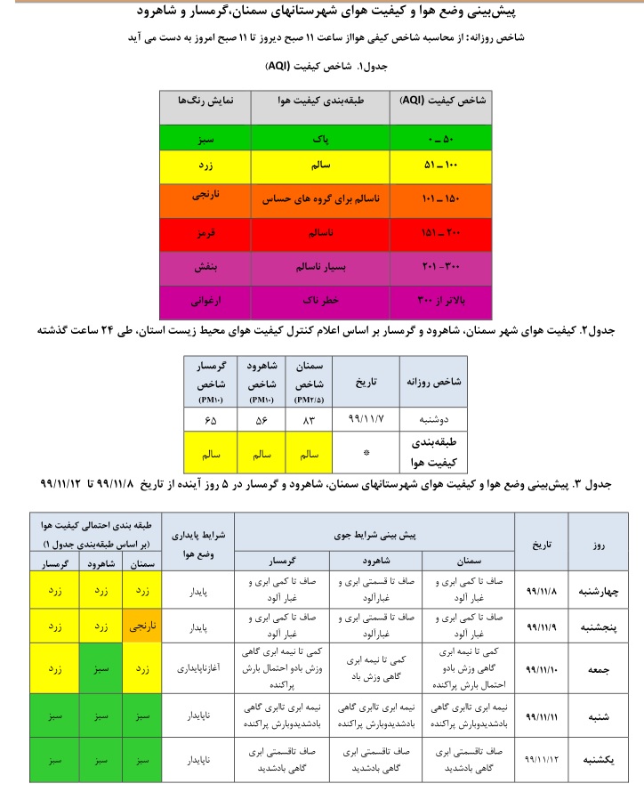   ی یی 5  ϐی 